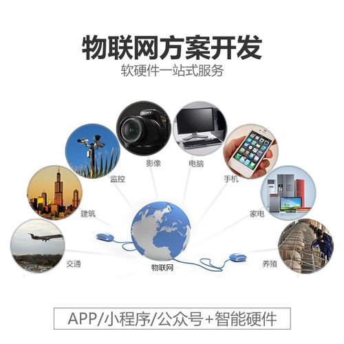 智能設(shè)備開發(fā)可以滿足用戶哪些個(gè)性化需求